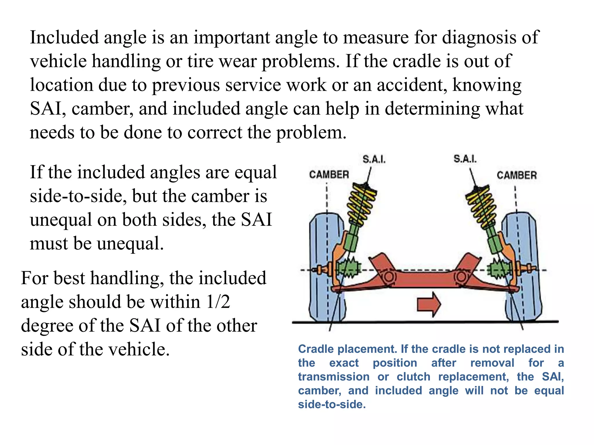 Included angle is an important angle to measure for diagnosis of
vehicle handling or tire wear problems. If the cradle is out of
location due to previous service work or an accident, knowing
SAI, camber, and included angle can help in determining what
needs to be done to correct the problem.
Cradle placement. If the cradle is not replaced in
the exact position after removal for a
transmission or clutch replacement, the SAI,
camber, and included angle will not be equal
side-to-side.
If the included angles are equal
side-to-side, but the camber is
unequal on both sides, the SAI
must be unequal.
For best handling, the included
angle should be within 1/2
degree of the SAI of the other
side of the vehicle.
 