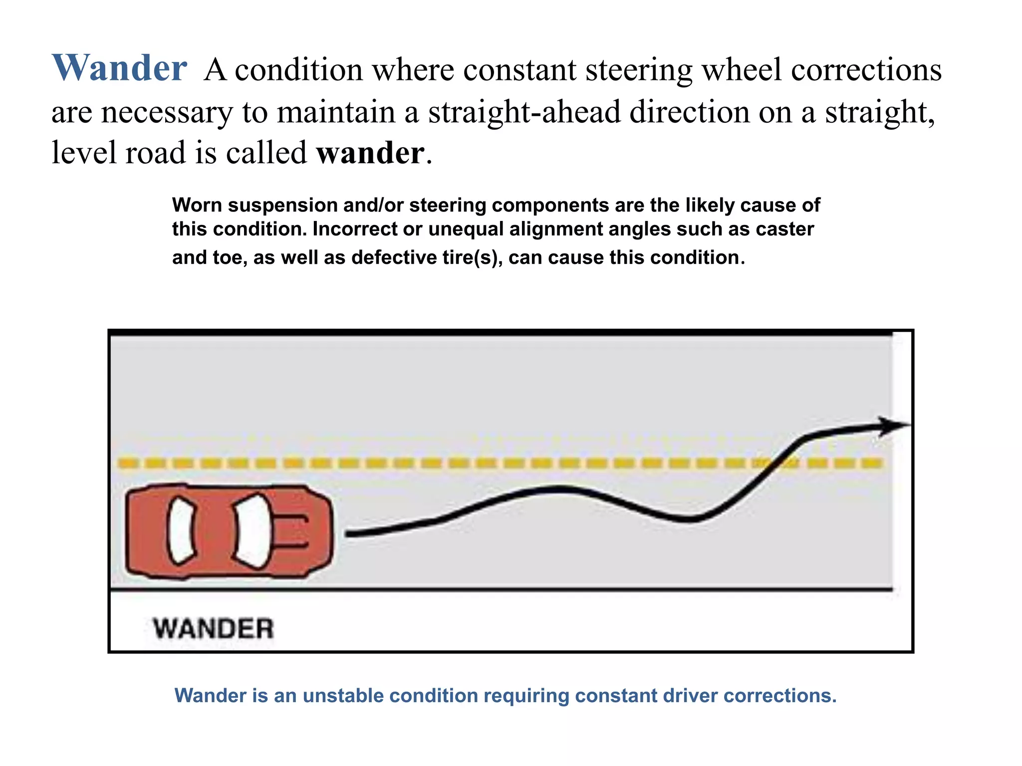 Wander is an unstable condition requiring constant driver corrections.
Wander A condition where constant steering wheel corrections
are necessary to maintain a straight-ahead direction on a straight,
level road is called wander.
Worn suspension and/or steering components are the likely cause of
this condition. Incorrect or unequal alignment angles such as caster
and toe, as well as defective tire(s), can cause this condition.
 