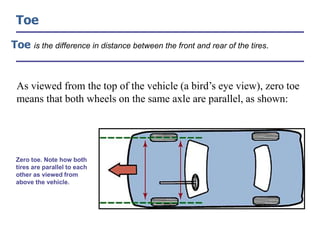 Toe
Toe is the difference in distance between the front and rear of the tires.
As viewed from the top of the vehicle (a bird’s eye view), zero toe
means that both wheels on the same axle are parallel, as shown:
Zero toe. Note how both
tires are parallel to each
other as viewed from
above the vehicle.
 