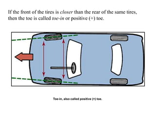 If the front of the tires is closer than the rear of the same tires,
then the toe is called toe-in or positive (+) toe.
Toe-in, also called positive (+) toe.
 