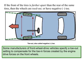 Some manufacturers of front-wheel-drive vehicles specify a toe-out
setting to compensate for the toe-in forces created by the engine
drive forces on the front wheels.
If the front of the tires is farther apart than the rear of the same
tires, then the wheels are toed-out, or have negative (–) toe.
Toe-out, also called negative (–) toe.
 