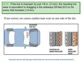 NOTE: If the toe is improper by just 1/8 in. (3 mm), the resulting tire
wear is equivalent to dragging a tire sideways 28 feet (8.5 m) for
every mile traveled (1.6 km).
If not correct, toe causes camber-type wear on one side of the tire.
Excessive toe-out and the type of wear that can occur to the inside of the left front tire.
 