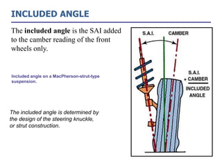 INCLUDED ANGLE
The included angle is the SAI added
to the camber reading of the front
wheels only.
Included angle on a MacPherson-strut-type
suspension.
The included angle is determined by
the design of the steering knuckle,
or strut construction.
 