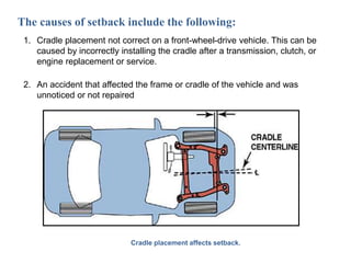 The causes of setback include the following:
1. Cradle placement not correct on a front-wheel-drive vehicle. This can be
caused by incorrectly installing the cradle after a transmission, clutch, or
engine replacement or service.
2. An accident that affected the frame or cradle of the vehicle and was
unnoticed or not repaired
Cradle placement affects setback.
 