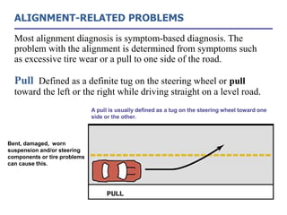 A pull is usually defined as a tug on the steering wheel toward one
side or the other.
ALIGNMENT-RELATED PROBLEMS
Most alignment diagnosis is symptom-based diagnosis. The
problem with the alignment is determined from symptoms such
as excessive tire wear or a pull to one side of the road.
Pull Defined as a definite tug on the steering wheel or pull
toward the left or the right while driving straight on a level road.
Bent, damaged, worn
suspension and/or steering
components or tire problems
can cause this.
 