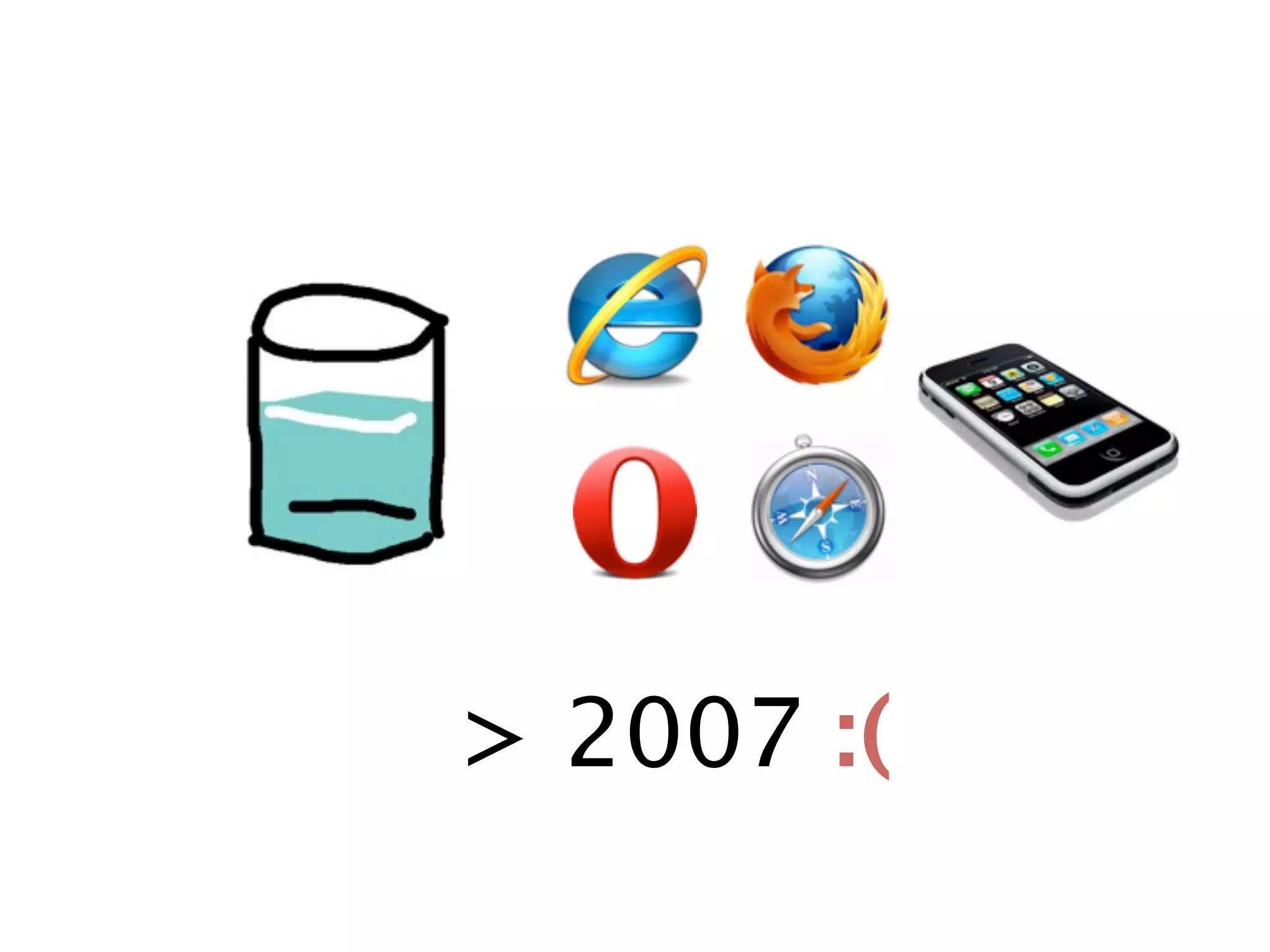 > 2007 :(
 