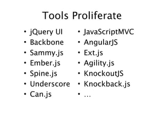 Tools Proliferate
•   jQuery UI    •   JavaScriptMVC
•   Backbone     •   AngularJS
•   Sammy.js     •   Ext.js
•   Ember.js     •   Agility.js
•   Spine.js     •   KnockoutJS
•   Underscore   •   Knockback.js
•   Can.js       •   …
 