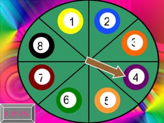 Wheel of Fortune