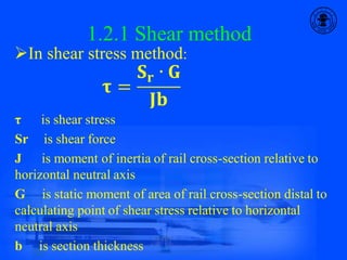 Distal Inertia Wheel-rail Interaction Loads Test.pdf