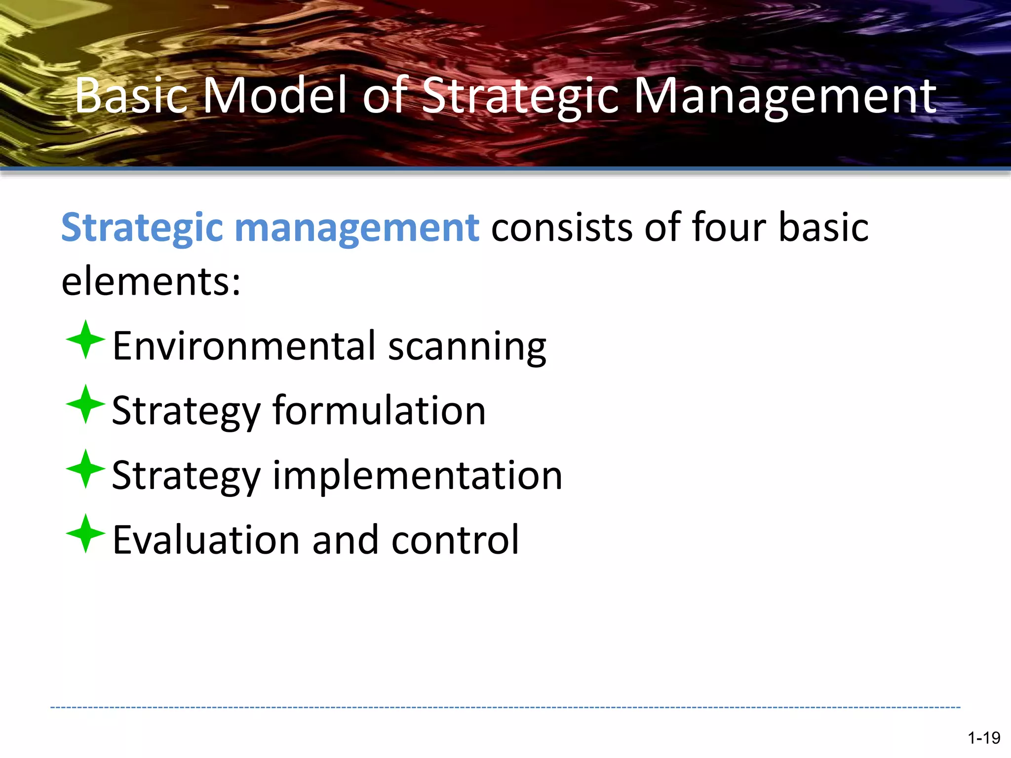 Basic Model of Strategic Management
Strategic management consists of four basic
elements:
Environmental scanning
Strategy formulation
Strategy implementation
Evaluation and control
1-19
 