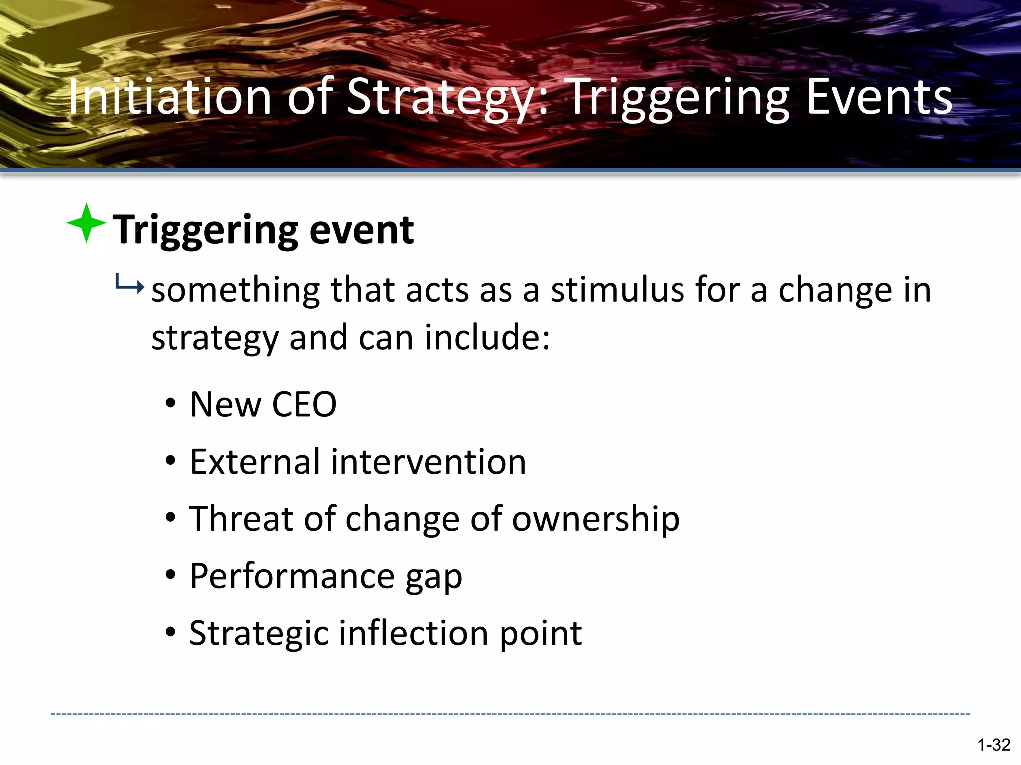 Initiation of Strategy: Triggering Events
Triggering event
 something that acts as a stimulus for a change in
strategy and can include:
• New CEO
• External intervention
• Threat of change of ownership
• Performance gap
• Strategic inflection point
1-32
 