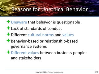 Social Responsibility and Ethics in Strategic Management | PPTX