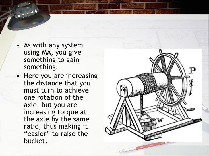 Wheel and axle