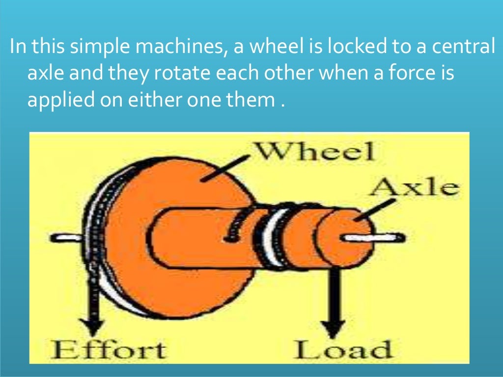 Wheel and axle