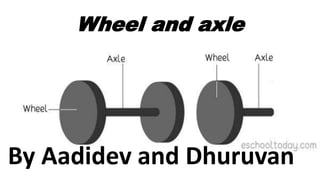 Wheel and axle
By Aadidev and Dhuruvan
 