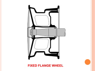 FIXED FLANGE WHEEL
 
