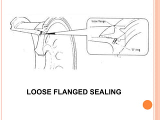 LOOSE FLANGED SEALING
 