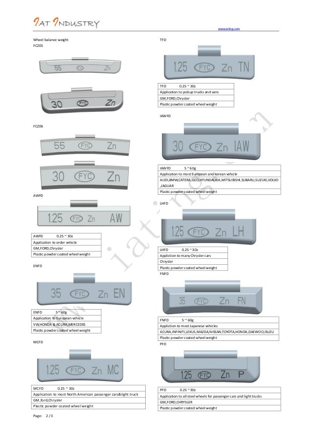 Wheel balance weights