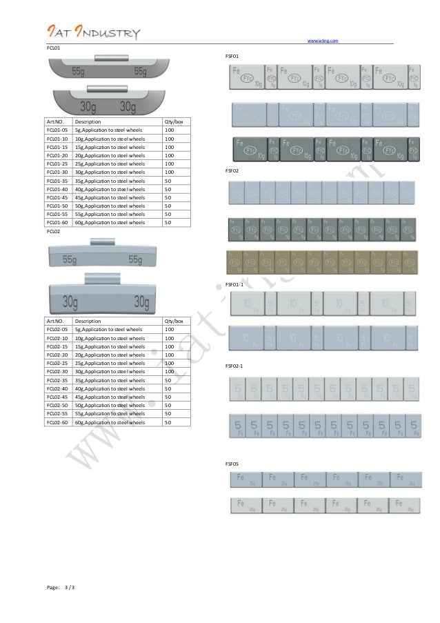 Wheel balance weights