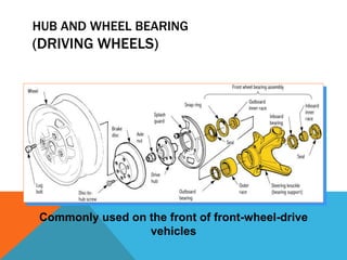 HUB AND WHEEL BEARING
(DRIVING WHEELS)
Commonly used on the front of front-wheel-drive
vehicles
 
