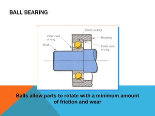 BALL BEARING
Balls allow parts to rotate with a minimum amount
of friction and wear
 