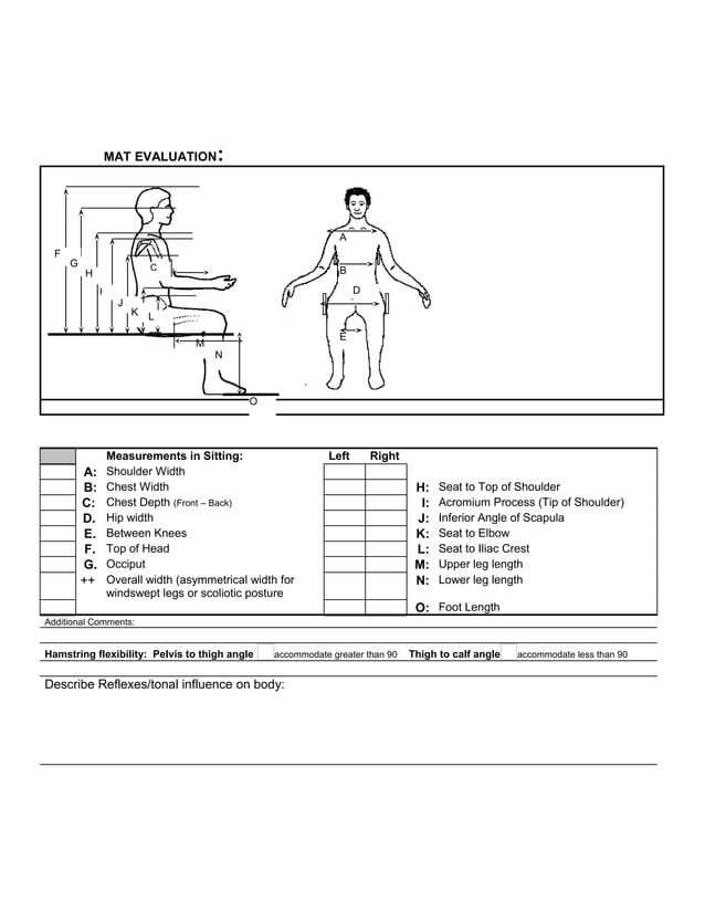 Wheel chair assessment Form