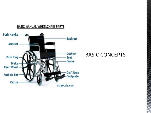 wheelchair-ppt