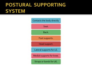 Contacts the body directly. 
Seat. 
Back. 
Foot supports. 
Head support. 
Lateral supports for LE. 
Medial supports for knee. 
Straps or bands for UE. 
 