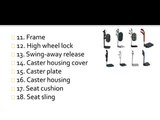 11. Frame 
12. High wheel lock 
13. Swing-away release 
14. Caster housing cover 
15. Caster plate 
16. Caster housing 
17. Seat cushion 
18. Seat sling 
 