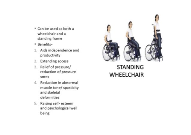 Wheelchairs Types And Parts