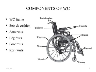 COMPONENTS OF WC
• WC frame
• Seat & cushion
• Arm rests
• Leg rests
• Foot rests
• Restraints
27-11-2017 10
 