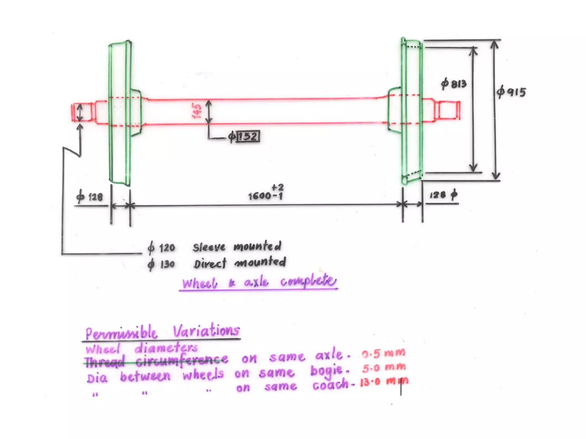 Window Wheel Defect wheel defects.ppt