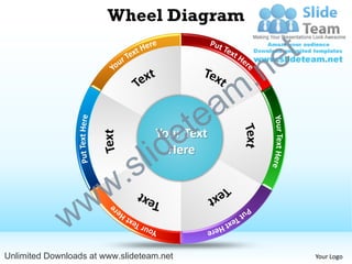 Wheel Diagram

                                                    e t
                                                m .n
                                             tea
                                  id       e
                                   Your Text


                          .   s l    Here



                w       w
              w
Unlimited Downloads at www.slideteam.net                  Your Logo
 