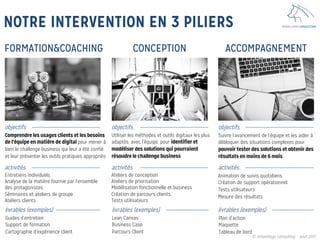 WHEELDOGS CONSULTINGNOTRE INTERVENTION EN 3 PILIERS
FORMATION&COACHING CONCEPTION ACCOMPAGNEMENT
objectifs objectifs objectifs
Comprendre les usages clients et les besoins
de l’équipe en matière de digital pour mener à
bien le challenge business qui leur a été confié
et leur présenter les outils pratiques appropriés
Utiliser les méthodes et outils digitaux les plus
adaptés, avec l’équipe, pour identifier et
modéliser des solutions qui pourraient
résoudre le challenge business
Suivre l’avancement de l’équipe et les aider à
débloquer des situations complexes pour
pouvoir tester des solutions et obtenir des
résultats en moins de 6 mois
activités activités activités
Entretiens individuels
Analyse de la matière fournie par l’ensemble
des protagonistes
Séminaires et ateliers de groupe
Ateliers clients
Ateliers de conception 
Ateliers de priorisation
Modélisation fonctionnelle et business
Création de parcours clients
Tests utilisateurs
Animation de suivis quotidiens
Création de support opérationnel
Tests utilisateurs
Mesure des résultats
Guides d’entretien
Support de formation
Cartographie d’expérience client
Lean Canvas
Business Case
Parcours Client
Plan d’action
Maquette
Tableau de bord
livrables (exemples) livrables (exemples) livrables (exemples)
© wheeldogs consulting – aout 2017
 