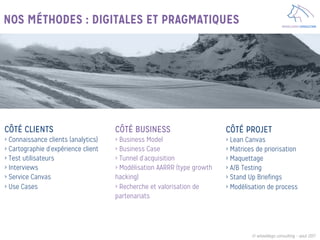 WHEELDOGS CONSULTING
NOS MÉTHODES : DIGITALES ET PRAGMATIQUES
CÔTÉ CLIENTS
> Connaissance clients (analytics)
> Cartographie d’expérience client
> Test utilisateurs
> Interviews
> Service Canvas
> Use Cases
CÔTÉ BUSINESS
> Business Model
> Business Case
> Tunnel d’acquisition
> Modélisation AARRR (type growth
hacking)
> Recherche et valorisation de
partenariats
CÔTÉ PROJET
> Lean Canvas
> Matrices de priorisation
> Maquettage
> A/B Testing
> Stand Up Briefings
> Modélisation de process
© wheeldogs consulting – aout 2017
 