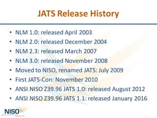 JATS	Release	History
• NLM	1.0:	released	April	2003
• NLM	2.0:	released	December	2004
• NLM	2.3:	released	March	2007
• NLM	3.0:	released	November	2008
• Moved	to	NISO,	renamed	JATS:	July	2009
• First	JATS-Con:	November	2010
• ANSI	NISO	Z39.96	JATS	1.0:	released	August	2012
• ANSI	NISO	Z39.96	JATS	1.1:	released	January	2016
 