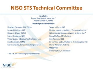 NISO	STS	Technical	Committee
Heather	Flanagan,	RFC	Editor
Laurent	Galichet,	ISO
Howard	Gilson,	ASTM
Frans	Gooskens,	NEN
Vinay	Gupta,	Edaptive	Technologies	LLC
Bob	Hollowell,	ASME
Gerrit	Imsieke,	le-tex	Publishing	Services
*	JATS	&	BITS	Working	Group	Members
Serge	Juillerat,	ISO
Debbie	Lapeyre,	Mulberry	Technologies,	Inc.*
Nikos	Markantonatos,	Atypon	Systems	Inc.*
Mary	McRae,	IQ	Solutions
Ken	Rawson,	IEEE
B.	Tommie	Usdin,	Mulberry	Technologies,	Inc.*
David	Winchell,	XSB	Inc.
Observer:
Bob	Dreyfuss,	Consultant
Co-chairs
Bruce	Rosenblum,	Inera	Inc.*
Robert	Wheeler,	ASME
Working	Group	Members
 