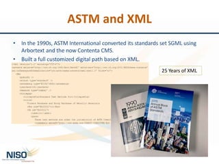 Wheeler West NISO STS An XML Standard for Standards | PPT