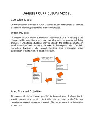 WHEELER CURRICULUM MODEL
Curriculum Model
Curriculum Model is defined as a plan of action that can be employed to structure
a subject or knowledge area from a theory into practice.
Wheeler Model
In Wheeler or cyclic Model, curriculum is a continuous cycle responding to the
changes within education where any new information or practice will bring
changes. It undertakes situational analysis whereby the context or situation in
which curriculum decisions are to be taken is thoroughly studied. This help
curriculum developers take correct decisions thus encouraging active
participation of staffs in school based curriculum.
Aims, Goals and Objectives
Aims covers all the experiences provided in the curriculum. Goals are tied to
specific subjects or group of content within the curriculum; while Objectives
describe more specific outcomes as a result of lessons or instructions delivered at
a classroom.
 