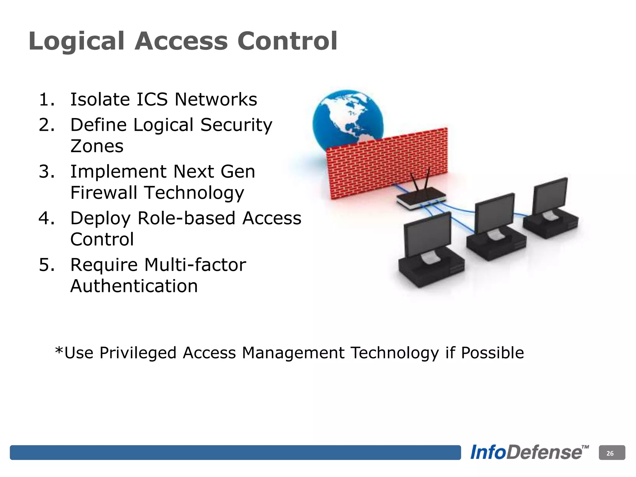 Logical Access Control
26
1. Isolate ICS Networks
2. Define Logical Security
Zones
3. Implement Next Gen
Firewall Technology
4. Deploy Role-based Access
Control
5. Require Multi-factor
Authentication
*Use Privileged Access Management Technology if Possible
 