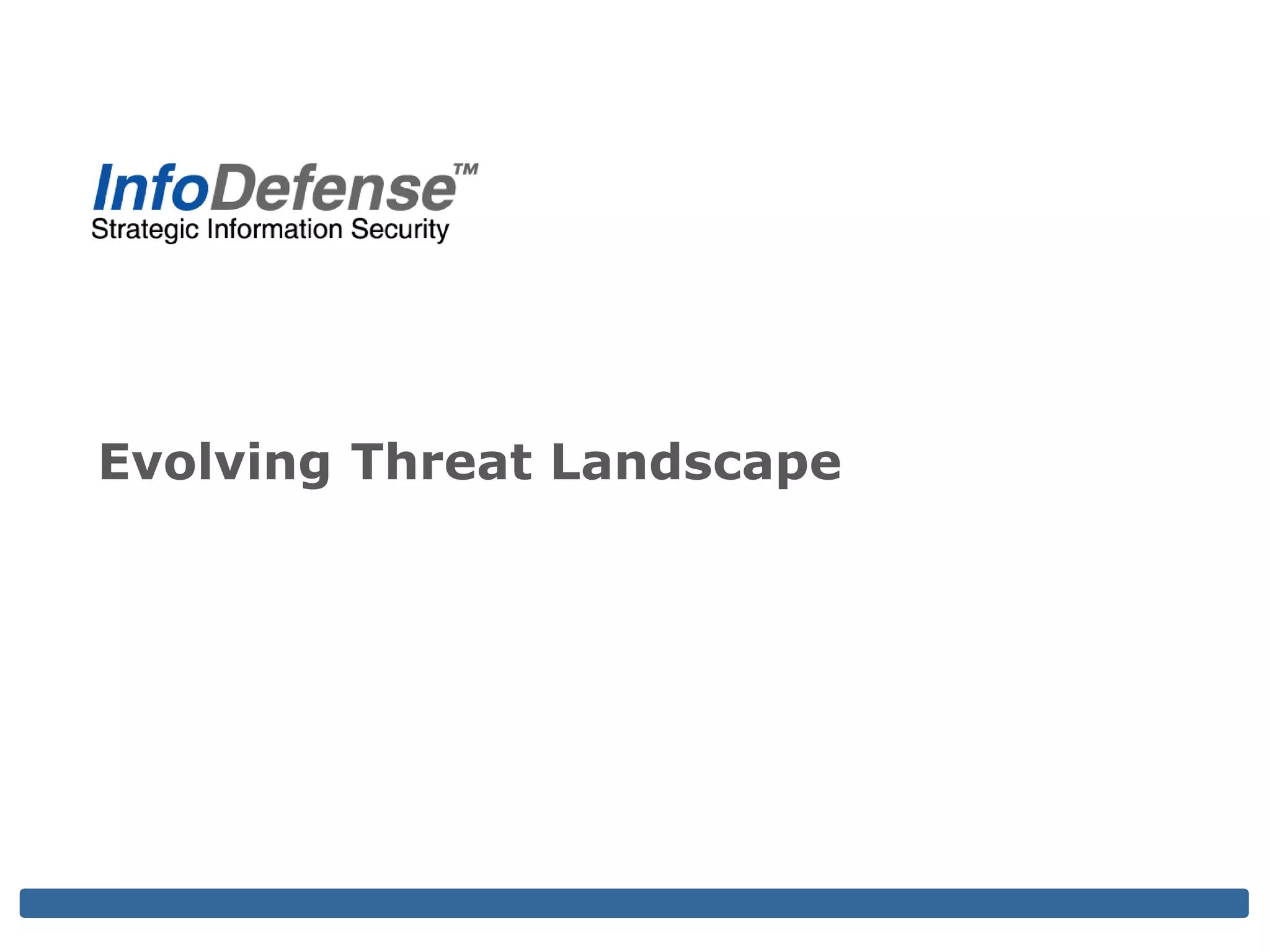 Evolving Threat Landscape
 