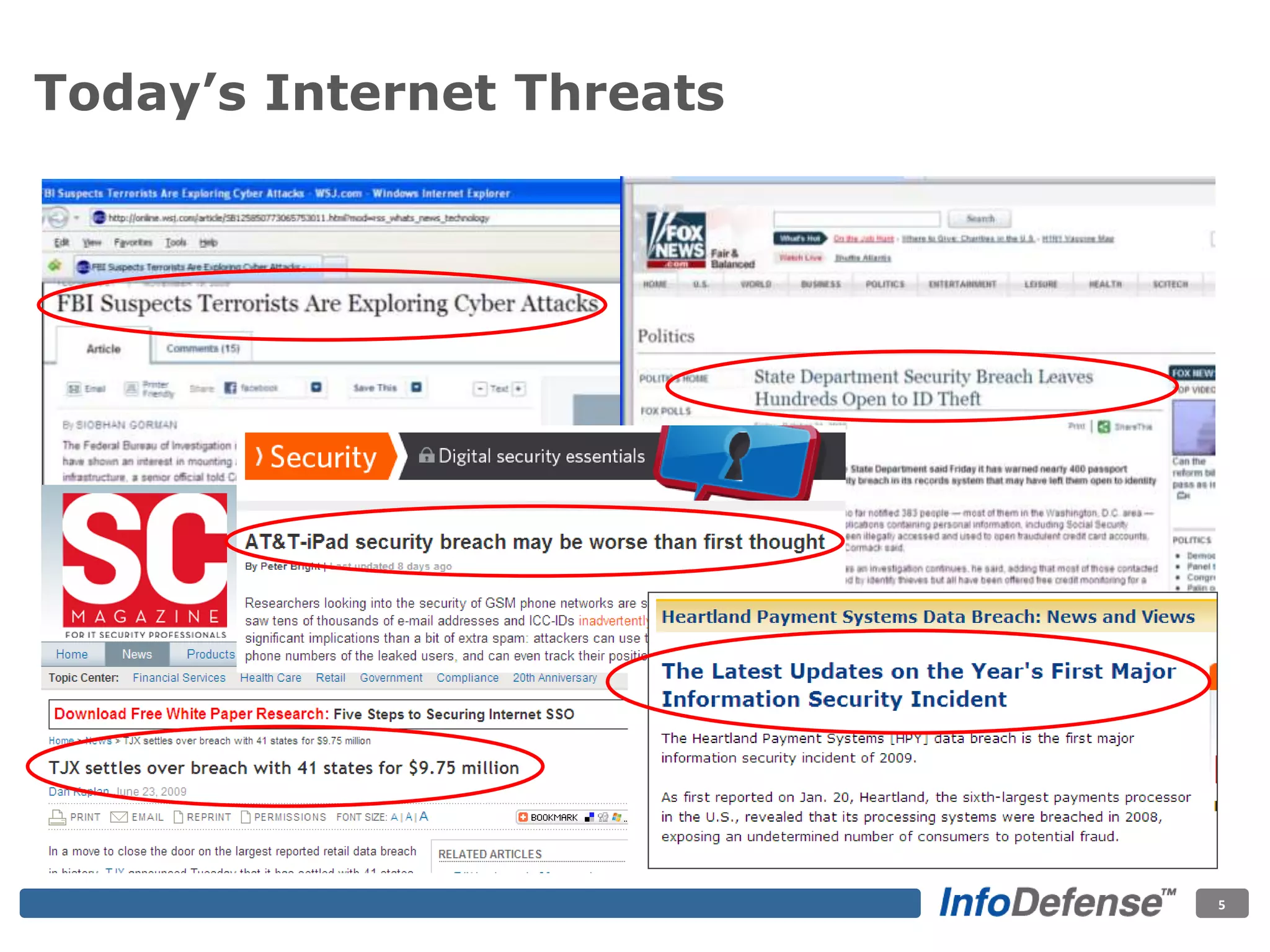 5
Today’s Internet Threats
 