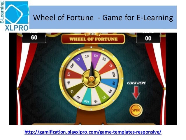 wheel fo fortune corproate e learning game template