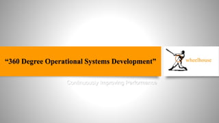 “360 Degree Operational Systems Development”
Continuously Improving Performance

wheelhouse

 