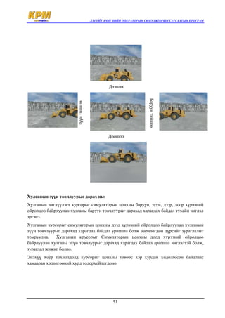 ДУГУЙТ АЧИГЧИЙН ОПЕРАТОРЫН СИМУЛЯТОРЫН СУРГАЛТЫН ПРОГРАМ
51
Дээшээ
Зүүнтийшээ
Баруунтийшээ
Доошоо
Хулганын зүүн товчлуурыг дарах нь:
Хулганын чиглүүлэгч курсорыг симуляторын цонхны баруун, зүүн, дээр, доор хүрээний
ойролцоо байрлуулан хулганы баруун товчлуурыг дарахад харагдах байдал тухайн чиглэл
эргэнэ.
Хулганын курсорыг симуляторын цонхны дээд хүрээний ойролцоо байрлуулан хулганын
зүүн товчлуурыг дарахад харагдах байдал урагшаа болж өөрчлөгдөн дүрсийг зураглалыг
томруулна. Хулганын крусорыг Симуляторын цонхны доод хүрээний ойролцоо
байрлуулан хулганы зүүн товчлуурыг дарахад харагдах байдал арагшаа чиглэлтэй болж,
зураглал жижиг болно.
Энэхүү хоёр тохиолдолд курсорыг цонхны төвөөс хэр хурдан хөдөлгөсөн байдлаас
хамааран хөдөлгөөний хурд тодорхойлогдоно.
 