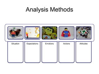 Analysis Methods
 