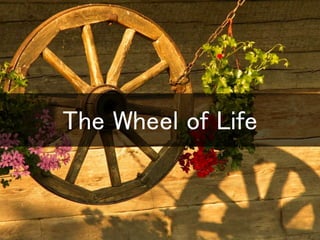 The Wheel of Life
 