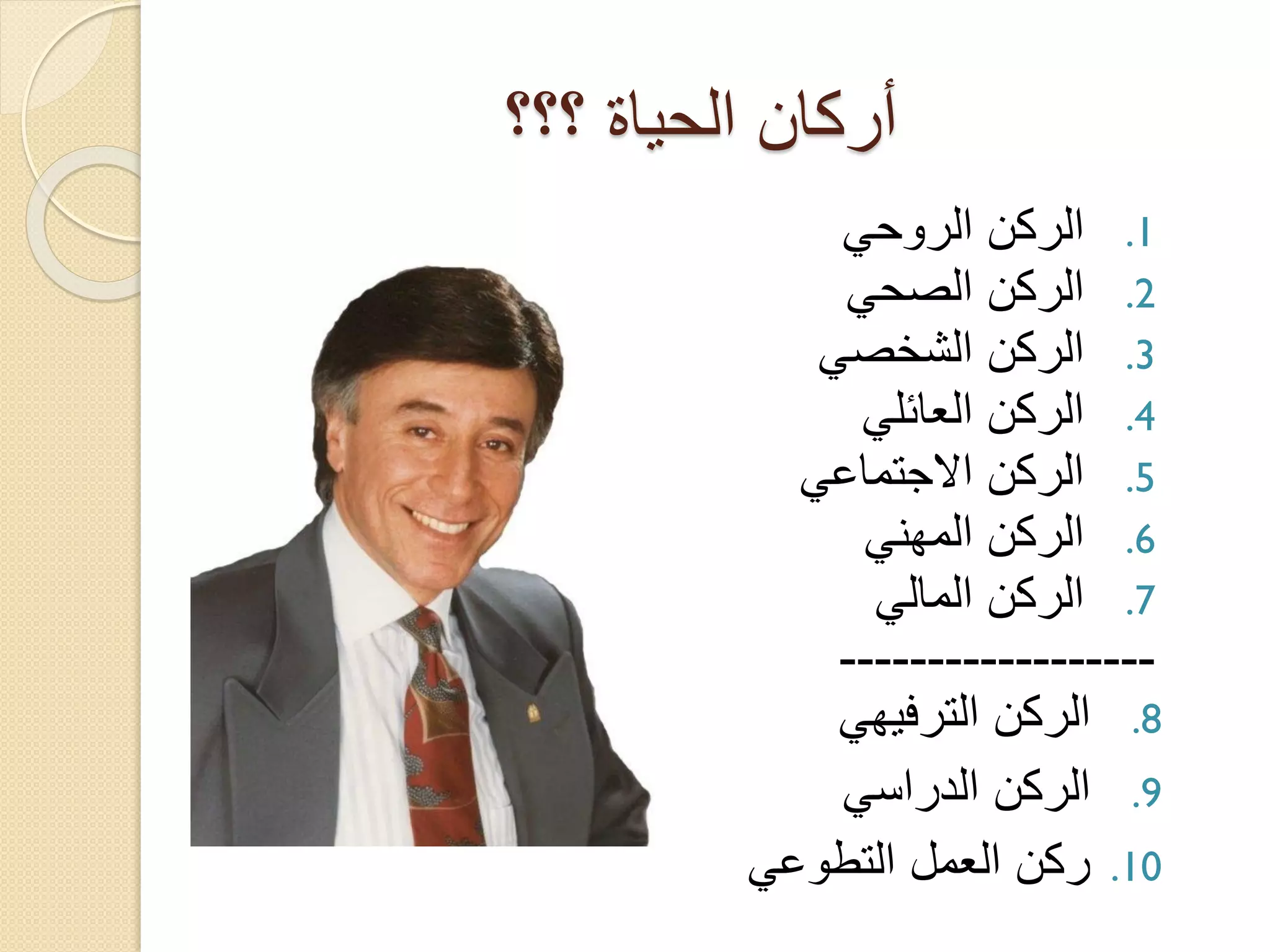‫أركان الحياة ؟؟؟‬
‫1. الركن الروحي‬
‫2. الركن الصحي‬
‫3. الركن الشخصي‬
‫4. الركن العائلي‬
‫5. الركن االجتماعي‬
‫6. الركن المهني‬
‫7. الركن المالي‬
‫-----------------‬‫8. الركن الترفيهي‬
‫9. الركن الدراسي‬
‫01. ركن العمل التطوعي‬

 