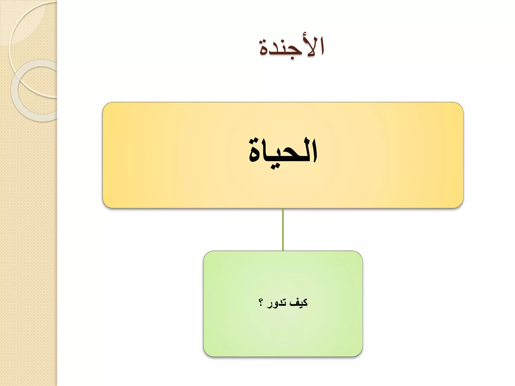 ‫األجندة‬

‫الحياة‬

‫كيف تدور ؟‬

 