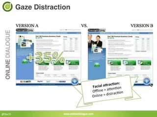 Gaze Distraction!




                                                       cBon:	
  
                                 Facial	
  aAra <on	
  
                                                    aNen
                                 Oﬄine	
  =	
              <on	
  
                                 On l i n e	
  =	
  distrac



@BartS	
  
 